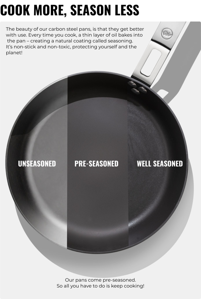 BARE Cookware 4.0: Pre-seasoned Carbon Steel Frying Pans by BARE Cookware —  Kickstarter