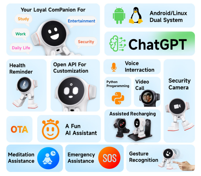 Rux Robot ChatGTP Desktop AI Robot multi-function