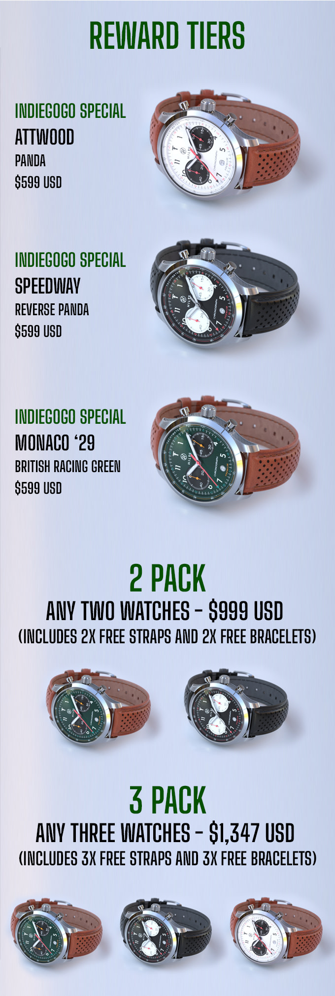 MAD Gaze: Smartest watch with gesture controls | Indiegogo