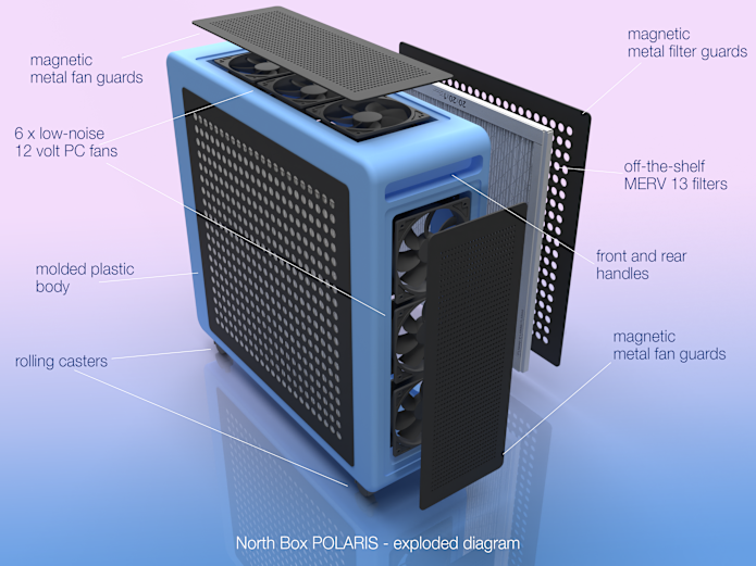 North Box Polaris - exploded diagram