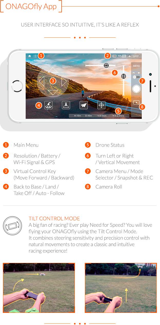 Onagofly The Smart Nano Drone Indiegogo onagofly the smart nano drone indiegogo