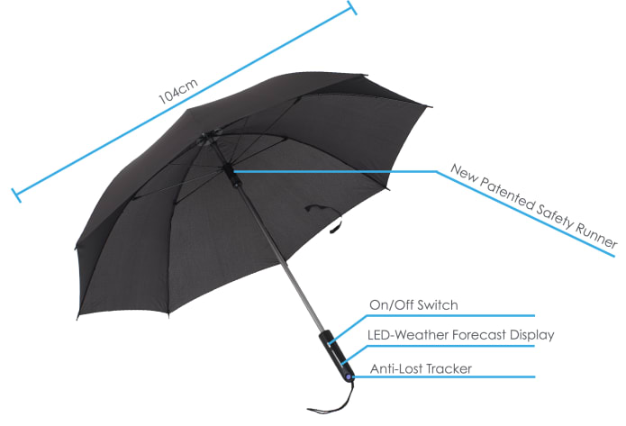 چتر گوشی بلوتوث آب‌وهوا تکنولوژی