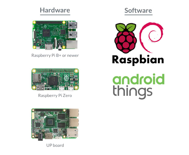 indiegogo matrix