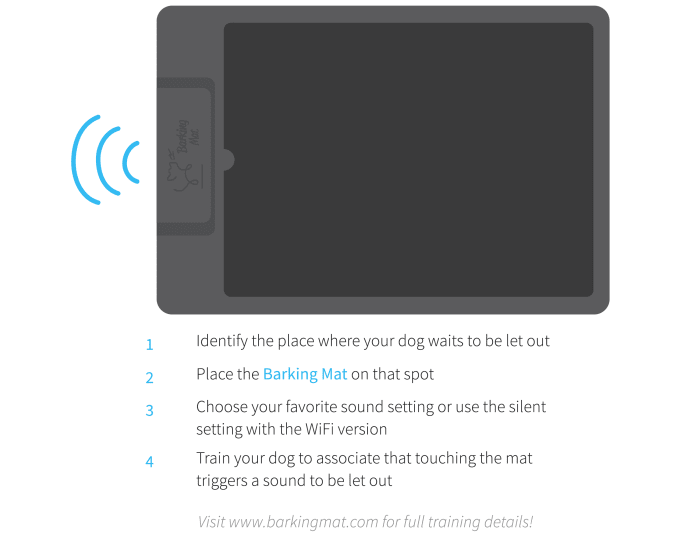 Barking Mat The World S Best Housebreaking Tool Indiegogo